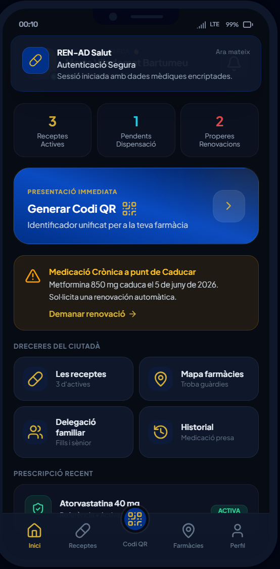 Panel del paciente